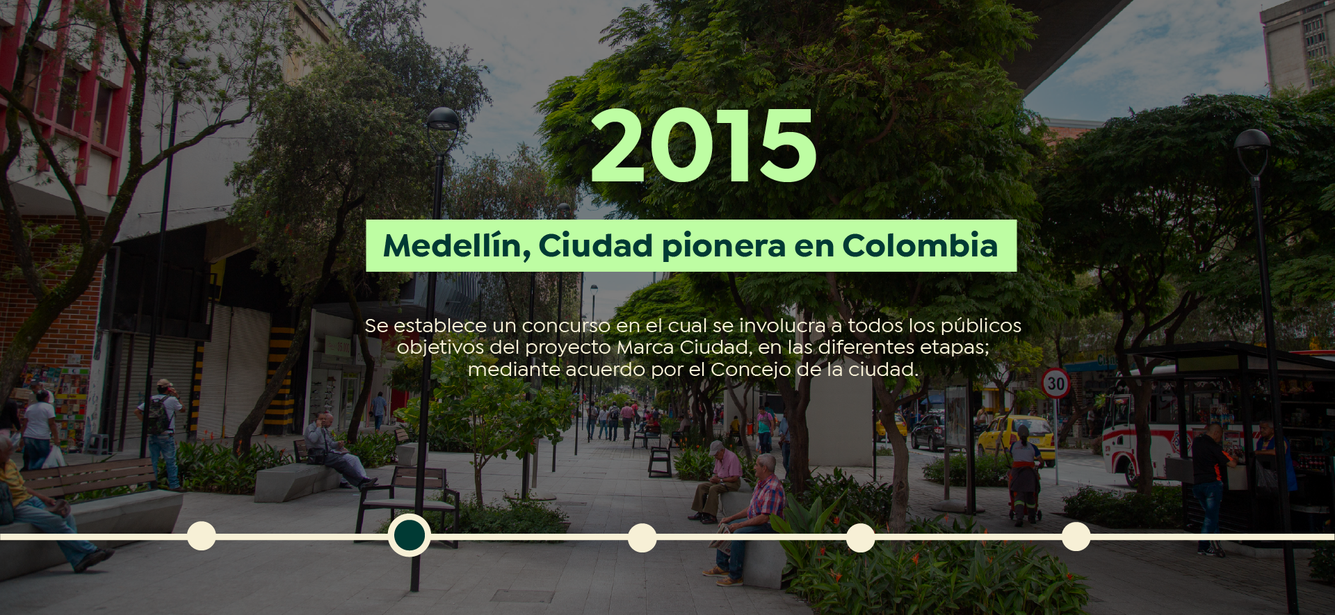 Hitos Marca_Mesa de trabajo 1